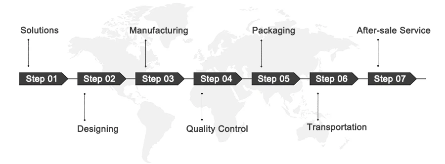 one stop line one stop line